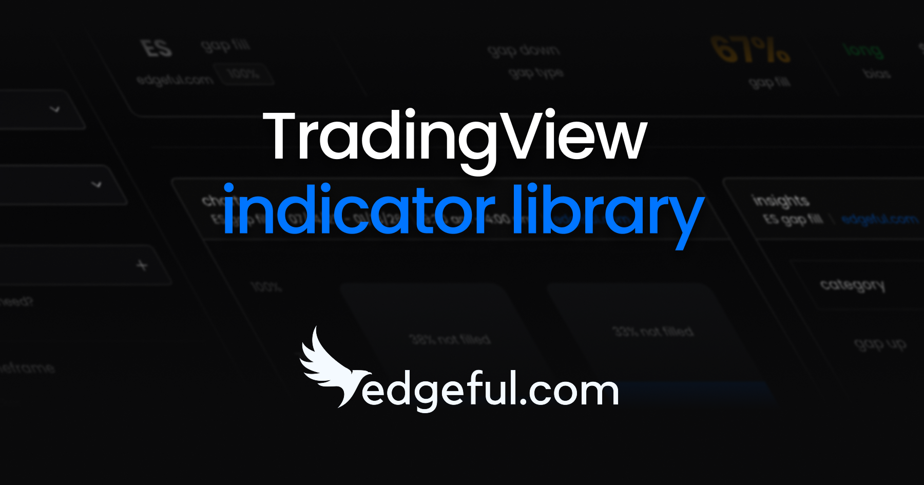 TradingView indicator library | edgeful